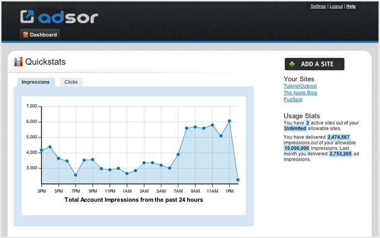 Adsor Dashboard